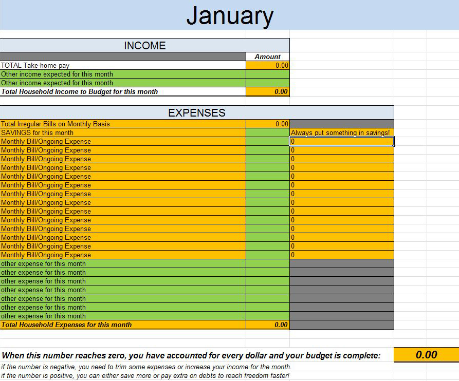 Monthly Budget Template For Bi Weekly Pay PDF Template
